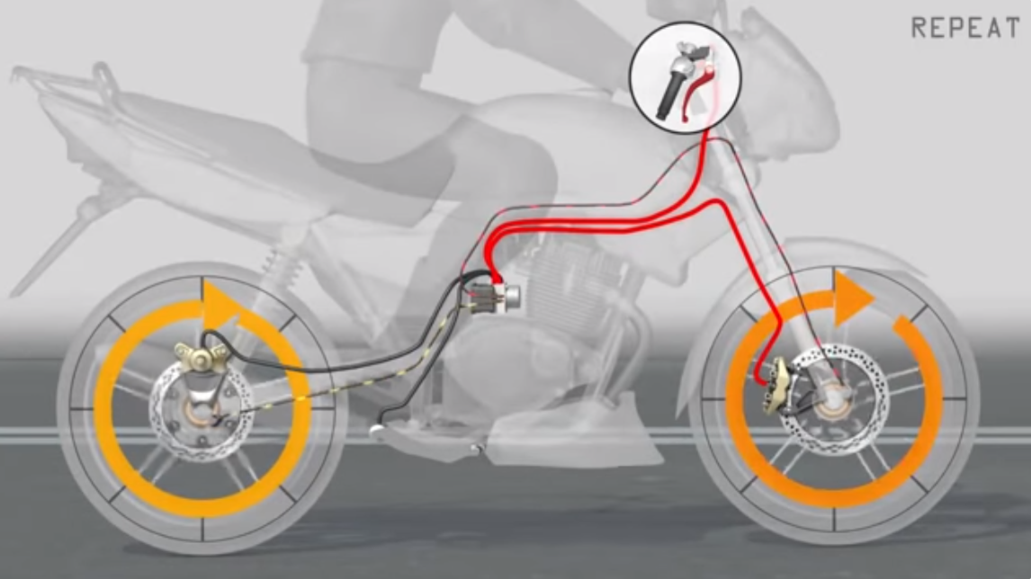 Apa Itu ABS Pada Motor? Simak Selengkapnya di Sini!