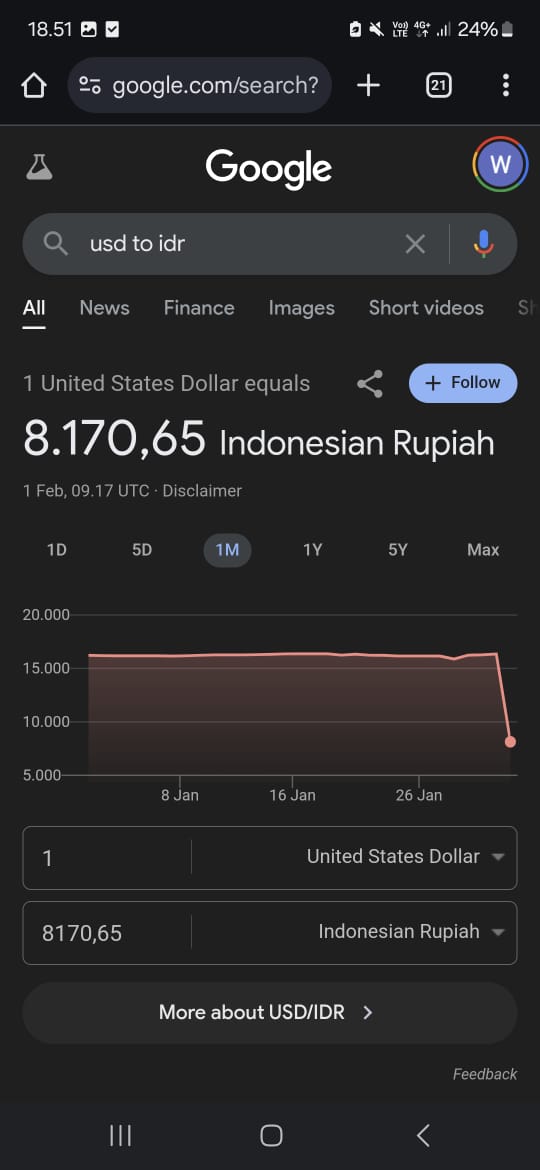 rupiah vs dolar as