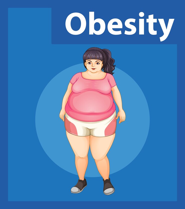 Hari Obesitas Sedunia