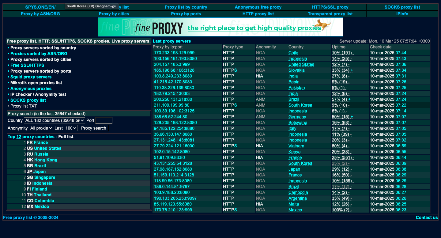 10 situs proxy terbaik 2025