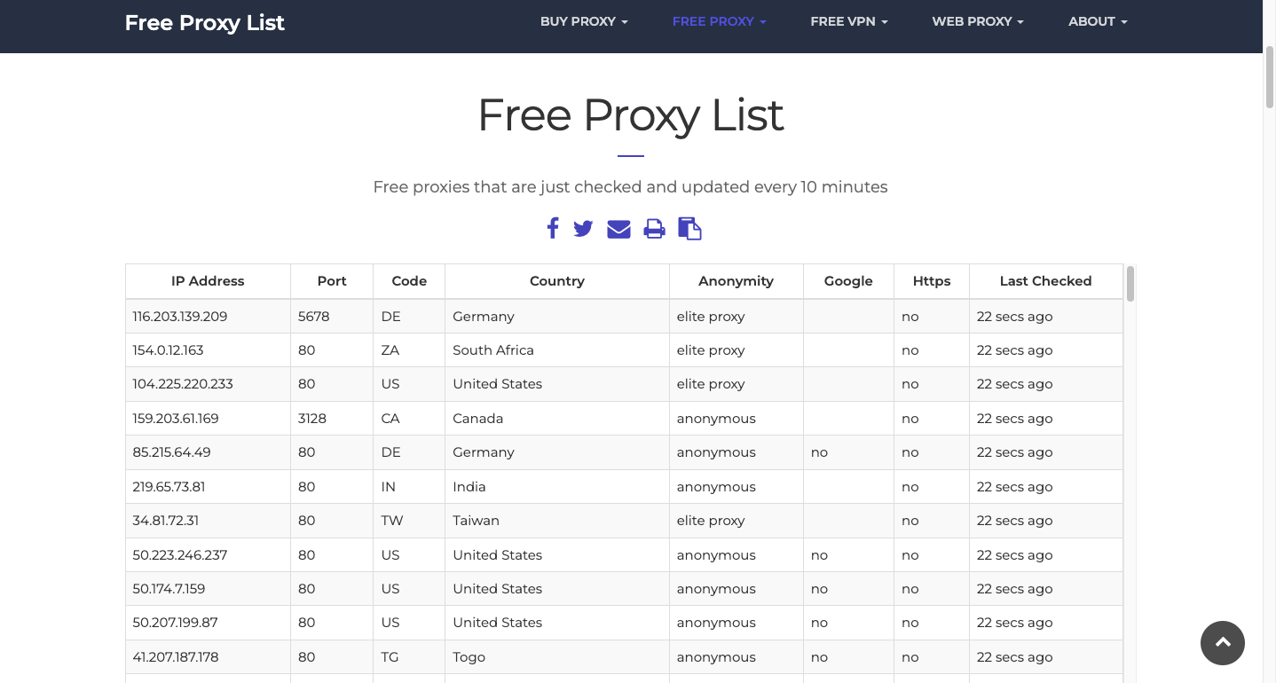 10 situs proxy terbaik 2025