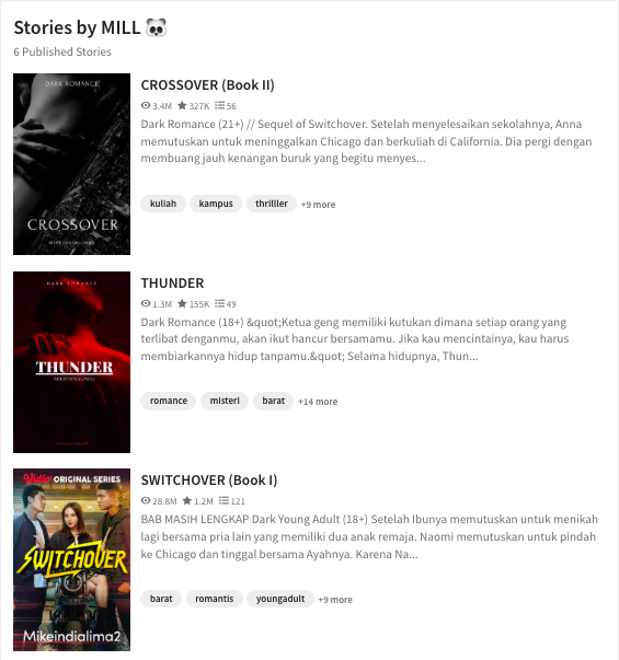 Beberapa karya Mikeindialima2 di platform Wattpad