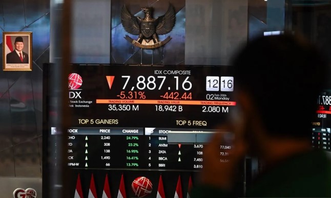 IHSG Diprediksi Bergerak Mendatar, Pasar Cermati Reformasi Pasar Modal dan Pertemuan BEI–MSCI