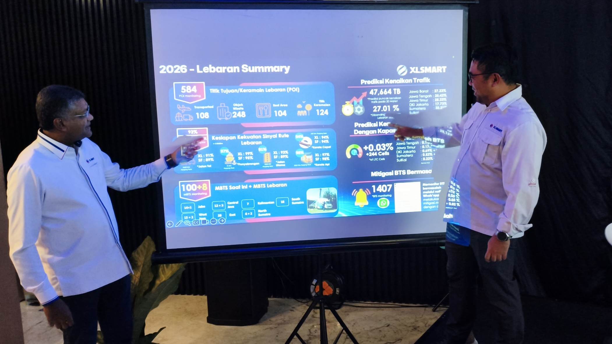 Antisipasi Lonjakan Trafik Ramadan-Lebaran 2026, XLSMART Perkuat Jaringan 4G dan 5G