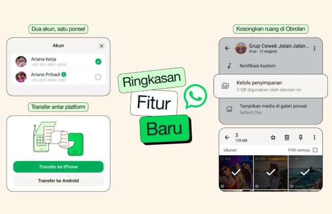 WhatsApp Merilis Enam Fitur Baru pada Maret 2026 untuk Tingkatkan Kenyamanan Pengguna