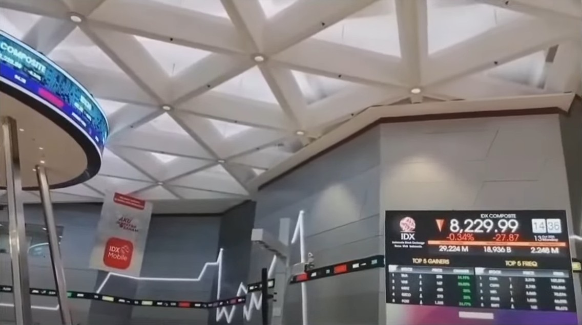 IHSG Anjlok 2,19 Persen ke Level 7.026,78 Usai Pidato Trump Picu Kekhawatiran Global