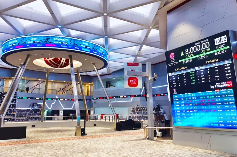 IHSG Menguat Tipis di Tengah Bayang-bayang Konflik Timur Tengah dan Kenaikan Harga Minyak