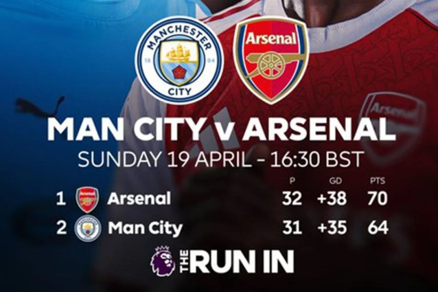 Manchester City Pangkas Jarak dari Arsenal, Persaingan Puncak Liga Inggris Kian Memanas