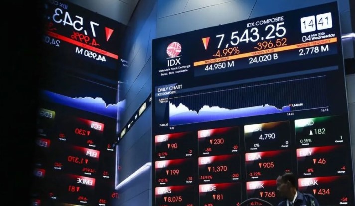 IHSG Dibuka Melemah 33,83 Poin ke Level 7.560 pada Perdagangan Selasa Pagi