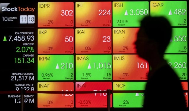 IHSG Diproyeksi Melemah Jelang Libur Panjang Akibat Aksi Profit Taking Investor