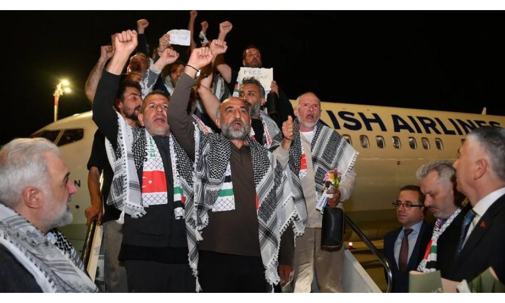 Dua Aktivis Global Sumud Flotilla Ditahan Israel di Penjara Gaza