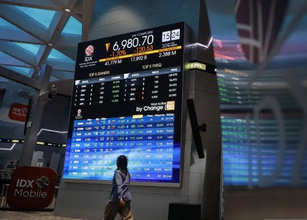 IHSG Dibuka Menguat di Level 6.988,92, Investor Masih Waspadai Tekanan Global dan APBN