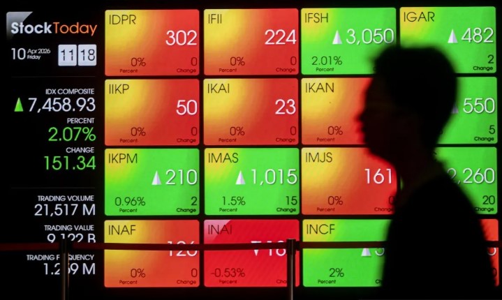 IHSG Dibuka Melemah 1,38 Persen ke Level 6.763 pada Perdagangan Rabu Pagi