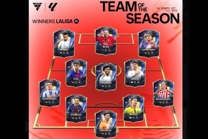 Barcelona Dominasi Tim Terbaik La Liga 2025/2026, Lamine Yamal dan Mbappe Jadi Sorotan