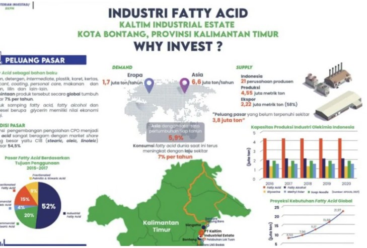 Bontang Siap Produksi Asam Lemak untuk Penuhi Kebutuhan Industri Kosmetik Global