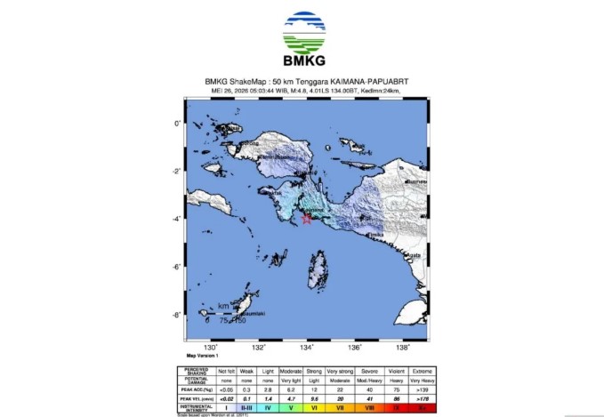 BMKG Menyebut Aktivitas Sesar Tarera Aiduna Picu Gempa Dangkal di Kaimana Papua