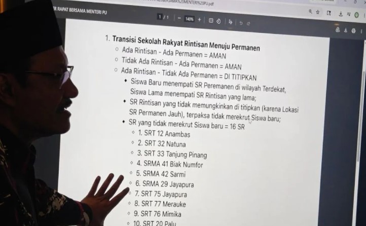 Kementerian PU Libatkan Tim Zeni TNI Percepat Pembangunan 20 Sekolah Rakyat