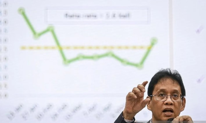 Klaim WNI dengan Tabungan di Atas Rp3 Miliar Wajib Beli Obli