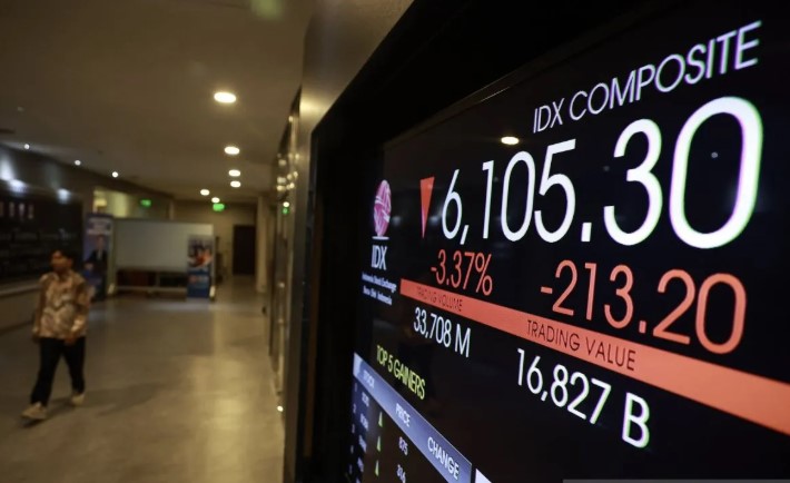 IHSG Menguat pada Awal Perdagangan Seiring Meredan