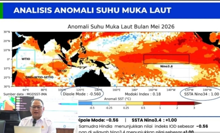 BMKG Sebut Suhu Udara Jakarta Terasa Lebih Gerah h