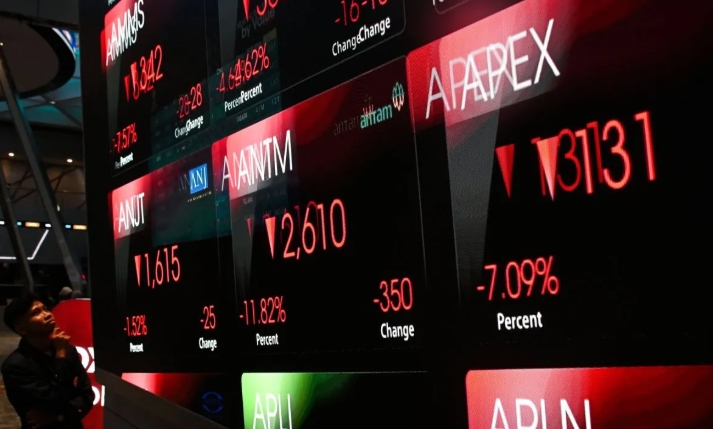 IHSG Menguat Mengikuti Bursa Global di Tengah Optimisme Kese
